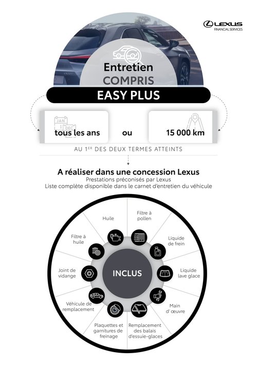 ENtretien LFS EASY PLUS FLEX (1)