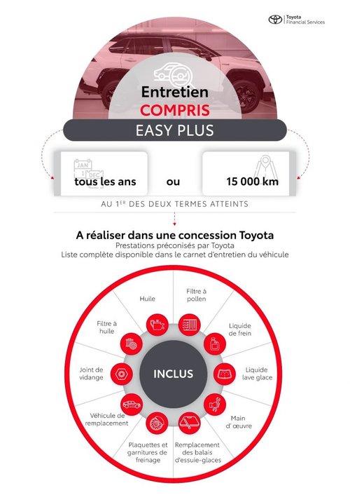 entretien-tfs-easy-plus-flex-715x1024